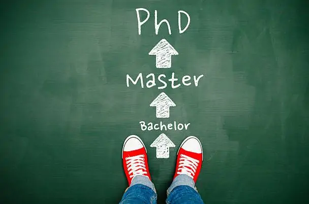 What Is The Cheapest Online Phd Program?